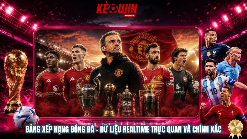 Bảng xếp hạng bóng đá – Dữ liệu realtime trực quan và chính xác