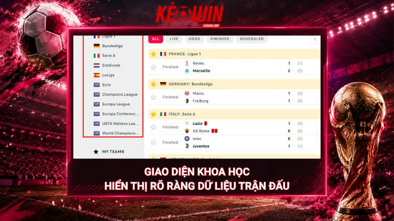 Giao diện khoa học, hiển thị rõ ràng dữ liệu trận đấu