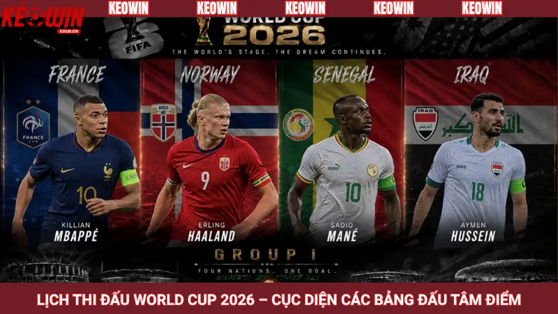 Lịch thi đấu World Cup 2026 – Cục diện các bảng đấu tâm điểm