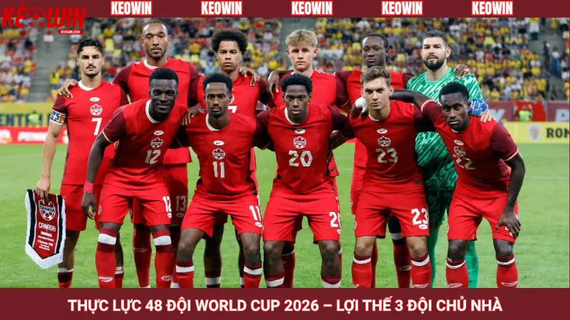 Thực lực 48 đội World Cup 2026 – Lợi thế 3 đội chủ nhà