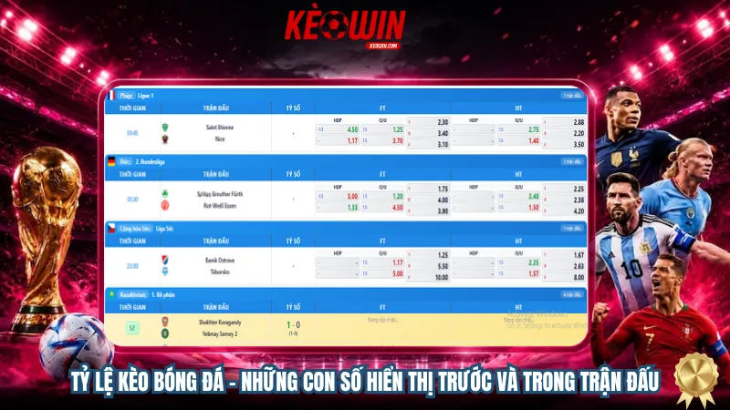 Tỷ lệ kèo bóng đá – Những con số hiển thị trước và trong trận đấu