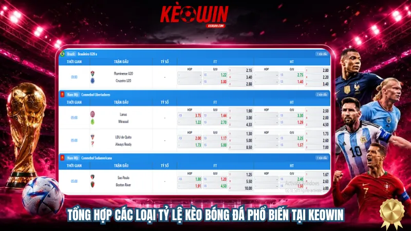 Tổng hợp các loại tỷ lệ kèo bóng đá phổ biến tại Keowin