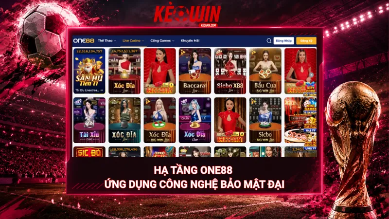 Hạ tầng One88 - Ứng dụng công nghệ bảo mật đại