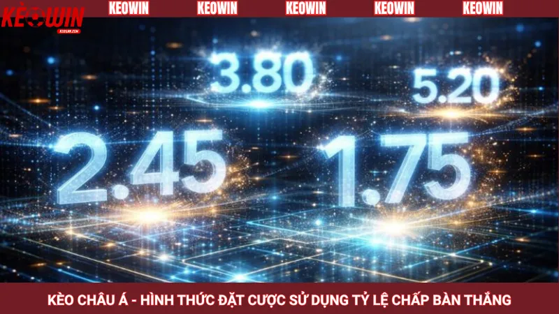 Kèo châu Á - Hình thức đặt cược sử dụng tỷ lệ chấp bàn thắng