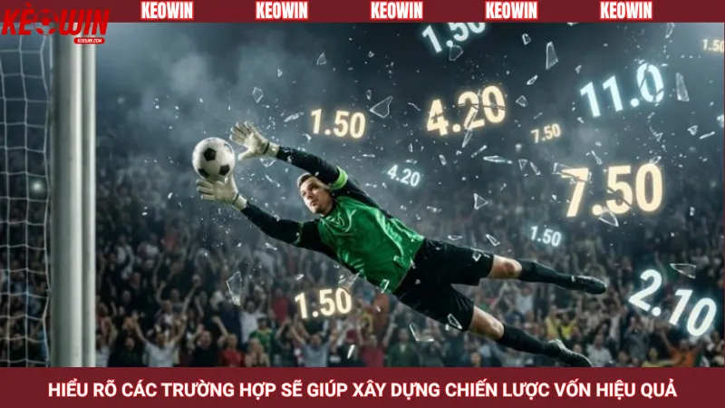 Hiểu rõ các trường hợp sẽ giúp xây dựng chiến lược vốn hiệu quả