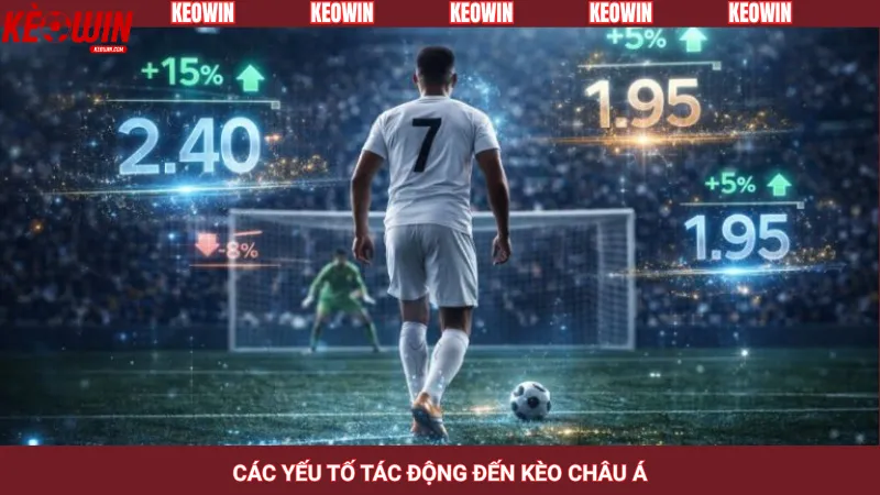 Các yếu tố tác động đến kèo châu Á