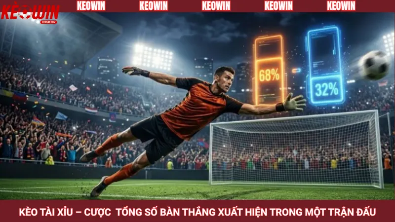Kèo tài xỉu – Cược tổng số bàn thắng xuất hiện trong một trận đấu