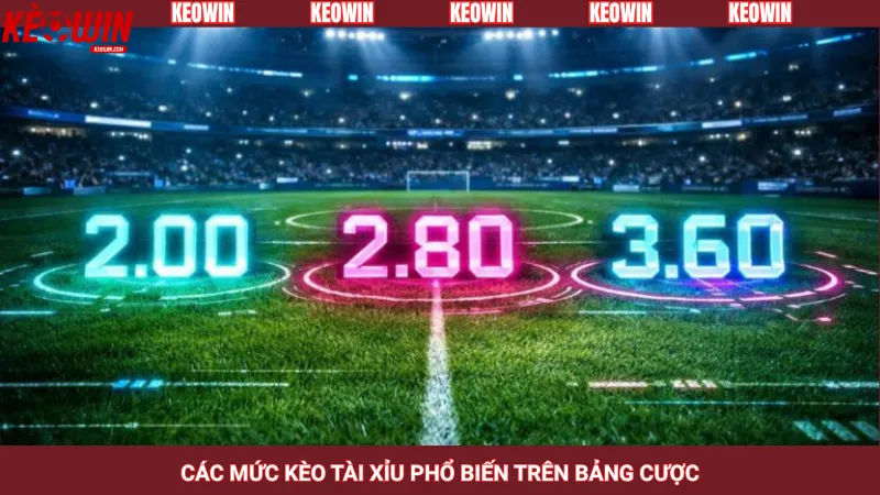 Các mức kèo tài xỉu phổ biến trên bảng cược